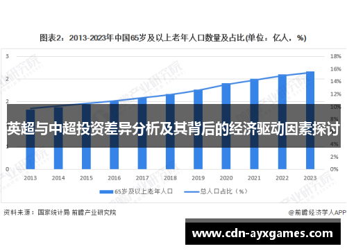 英超与中超投资差异分析及其背后的经济驱动因素探讨 英超与中超投资差异分析及其背后的经济驱动因素探讨