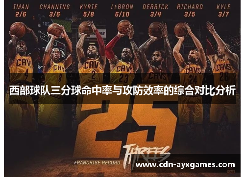 西部球队三分球命中率与攻防效率的综合对比分析 西部球队三分球命中率与攻防效率的综合对比分析