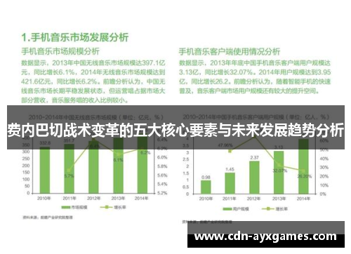 费内巴切战术变革的五大核心要素与未来发展趋势分析 费内巴切战术变革的五大核心要素与未来发展趋势分析