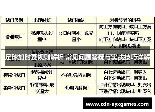 足球加时赛规则解析 常见问题答疑与实战技巧详解 足球加时赛规则解析 常见问题答疑与实战技巧详解