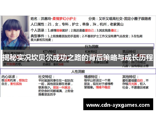 揭秘实况坎贝尔成功之路的背后策略与成长历程 揭秘实况坎贝尔成功之路的背后策略与成长历程