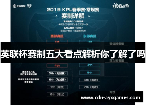 英联杯赛制五大看点解析你了解了吗 英联杯赛制五大看点解析你了解了吗