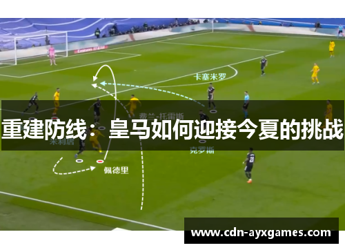 重建防线：皇马如何迎接今夏的挑战