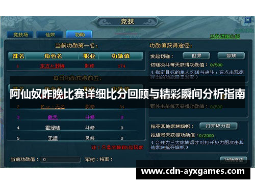 阿仙奴昨晚比赛详细比分回顾与精彩瞬间分析指南 阿仙奴昨晚比赛详细比分回顾与精彩瞬间分析指南