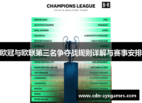 欧冠与欧联第三名争夺战规则详解与赛事安排 欧冠与欧联第三名争夺战规则详解与赛事安排