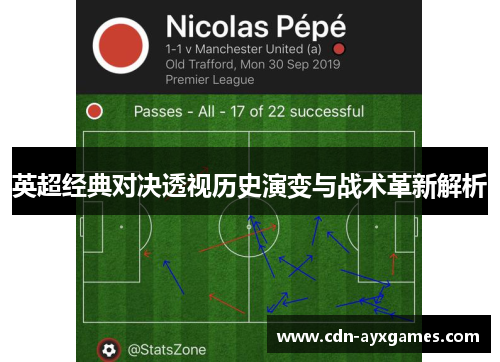 英超经典对决透视历史演变与战术革新解析