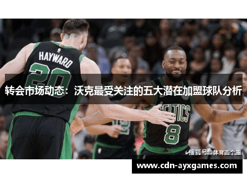 转会市场动态：沃克最受关注的五大潜在加盟球队分析