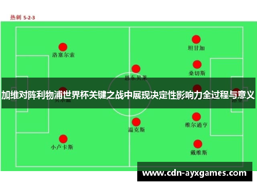 加维对阵利物浦世界杯关键之战中展现决定性影响力全过程与意义 加维对阵利物浦世界杯关键之战中展现决定性影响力全过程与意义
