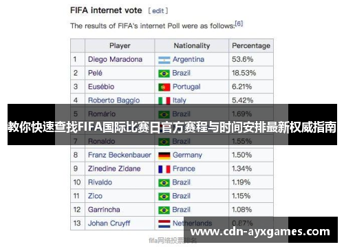 教你快速查找FIFA国际比赛日官方赛程与时间安排最新权威指南