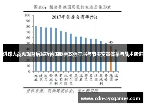 进球大战频现背后解析德国联赛攻强守弱与节奏变革体系与战术演进