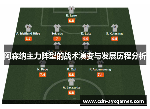 阿森纳主力阵型的战术演变与发展历程分析