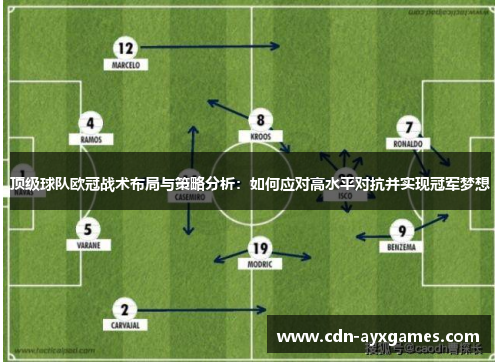 顶级球队欧冠战术布局与策略分析：如何应对高水平对抗并实现冠军梦想
