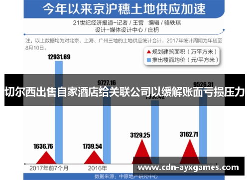 切尔西出售自家酒店给关联公司以缓解账面亏损压力 切尔西出售自家酒店给关联公司以缓解账面亏损压力