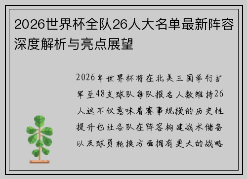 2026世界杯全队26人大名单最新阵容深度解析与亮点展望